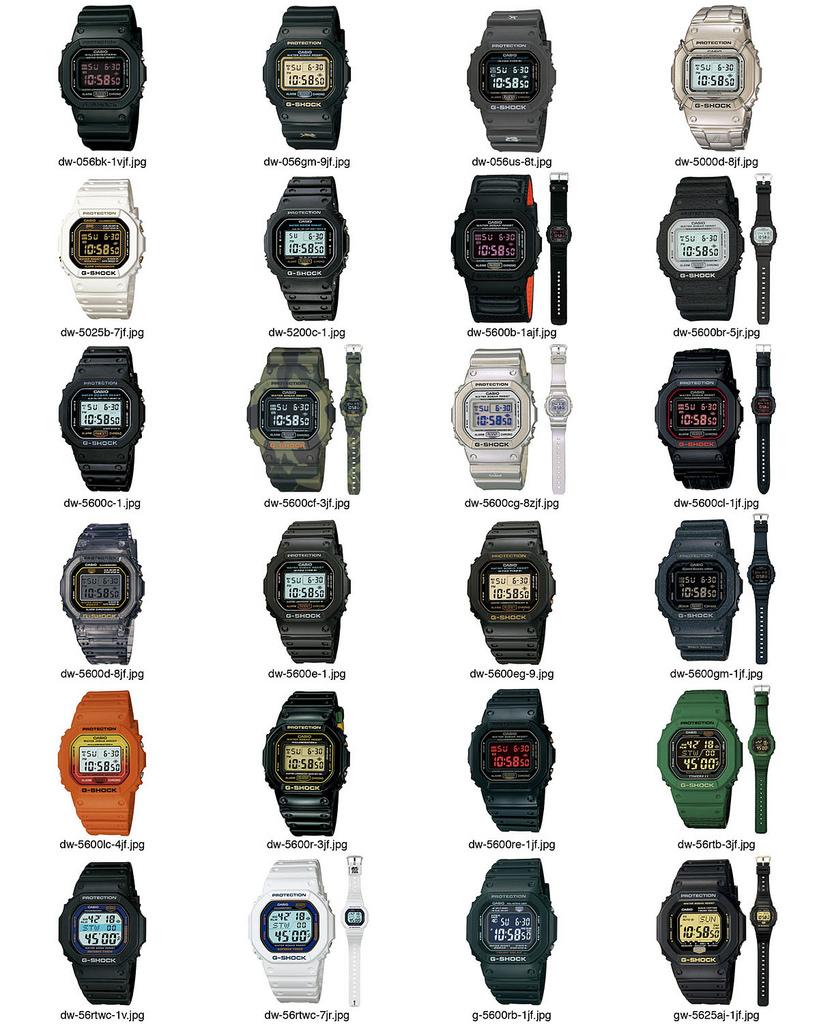 Cách Chỉnh Đồng Hồ G-Shock DW-5600: Hướng Dẫn Chi Tiết A-Z Cho Người Mới