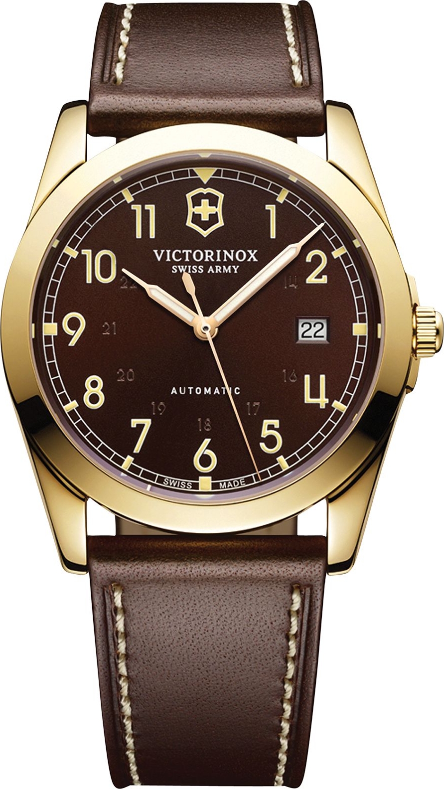 Giá Đồng Hồ Victorinox Swiss Army: Từ Di Sản Huyền Thoại Đến Chất Lượng Đẳng Cấp Thụy Sĩ