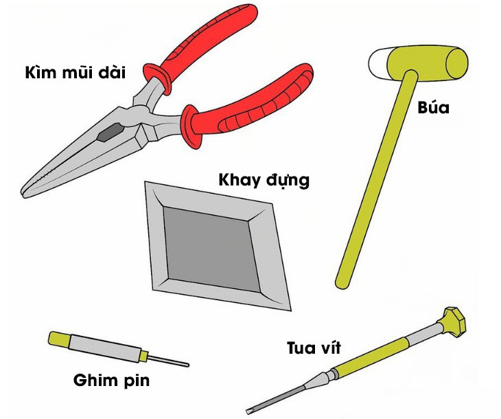 Bộ dụng cụ cơ bản để tháo mắt dây đồng hồ kim loại tại nhà
