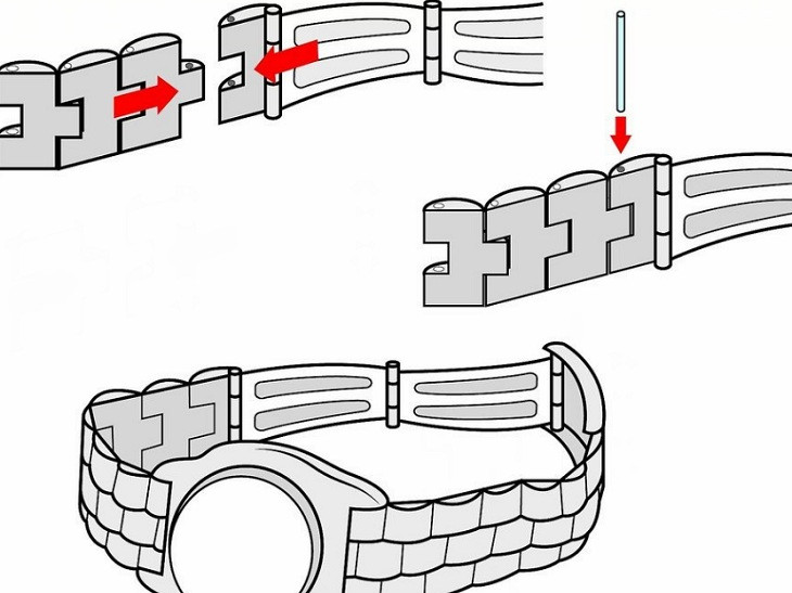 Hoàn tất quá trình tháo mắt dây đồng hồ và kiểm tra độ vừa vặn