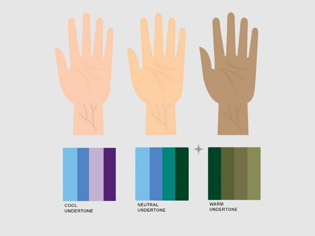 Hướng dẫn chọn dây đồng hồ mặt trắng phù hợp với tone da