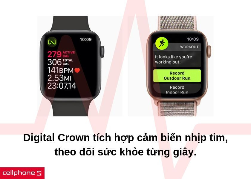 Tính năng đo nhịp tim chuyên nghiệp trên đồng hồ thông minh Apple Watch 4