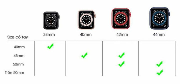 Đồng hồ thông minh nữ Apple Watch trên cổ tay nhỏ gọn, tôn lên vẻ đẹp thanh lịch