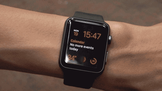 Minh họa các chức năng của đồng hồ thông minh Apple Watch 2