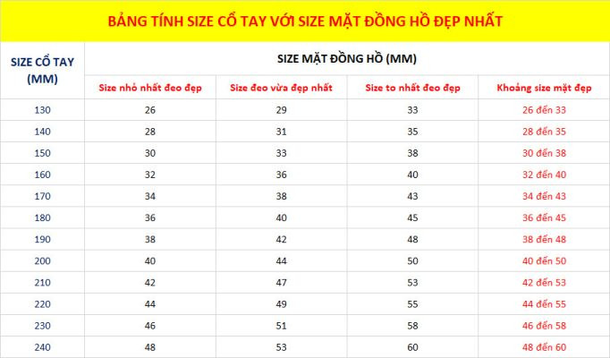 Bảng đo size cổ tay chuẩn xác cho đồng hồ đeo tay Seiko 5 và các mẫu khác