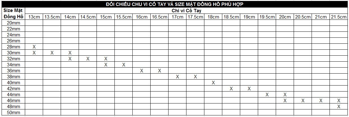 Bảng đối chiếu kích thước chu vi cổ tay nữ với size mặt đồng hồ nữ dây kim loại đính đá phù hợp