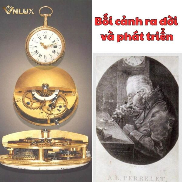 Bối cảnh ra đời và phát triển đồng hồ cơ nam automatic
