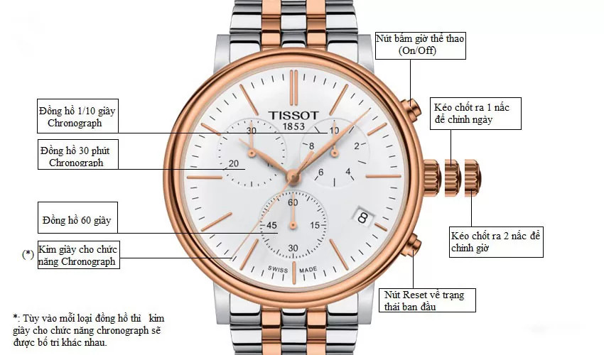 Chi tiết các nút bấm chức năng trên đồng hồ Calvin Klein nữ dây da kiểu Chronograph