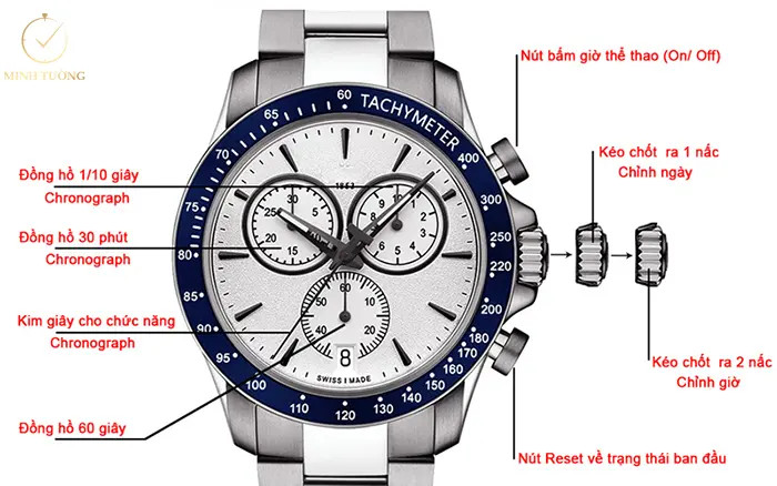 Thao tác chỉnh chức năng bấm giờ trên đồng hồ Seiko Chronograph