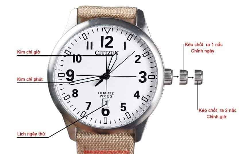 Cách Chỉnh Đồng Hồ Calvin Klein (CK) Chuẩn Xác: Hướng Dẫn Chi Tiết Từ A-Z