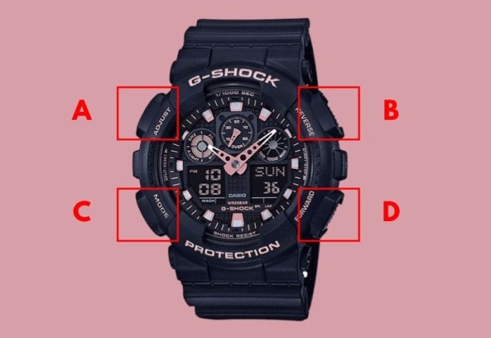 Cách Chỉnh Đồng Hồ 4 Kim: Hướng Dẫn Chi Tiết Từ A-Z Để Luôn Chính Xác