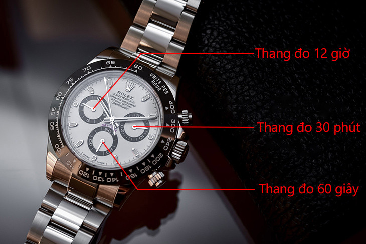 Thiết kế 3 mặt con đồng hồ của đồng hồ Chronograph