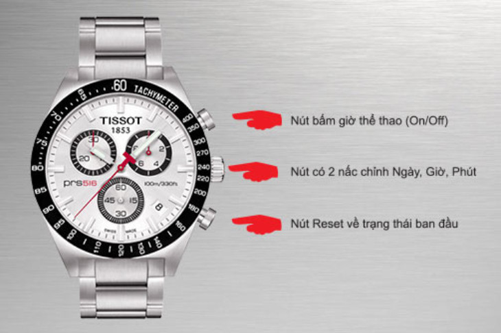 Thiết kế nút bấm