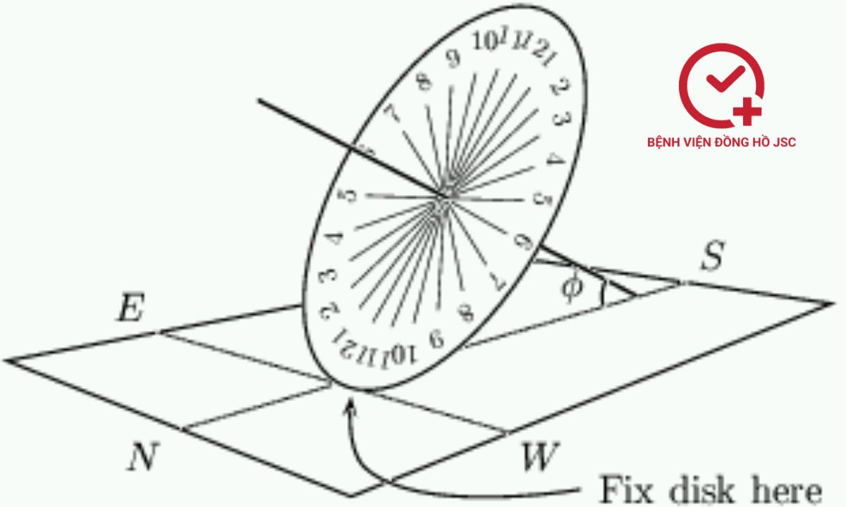 Hướng dẫn cách sử dụng đồng hồ mặt trời chính xác