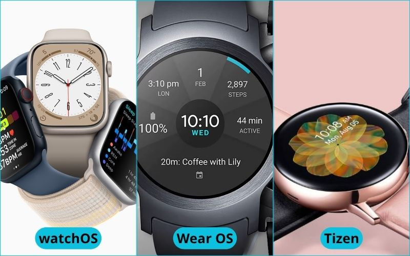 Làm quen với giao diện và các thao tác điều khiển cơ bản giúp bạn dễ dàng sử dụng đồng hồ thông minh.