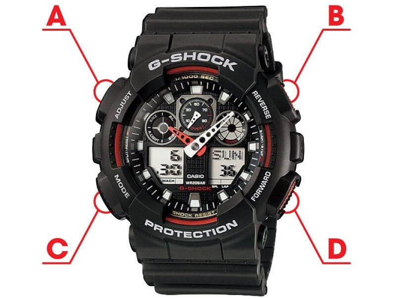 Cách Chỉnh Kim Đồng Hồ G-Shock Fake: Hướng Dẫn Chi Tiết Để Đồng Bộ Giờ Chuẩn Xác