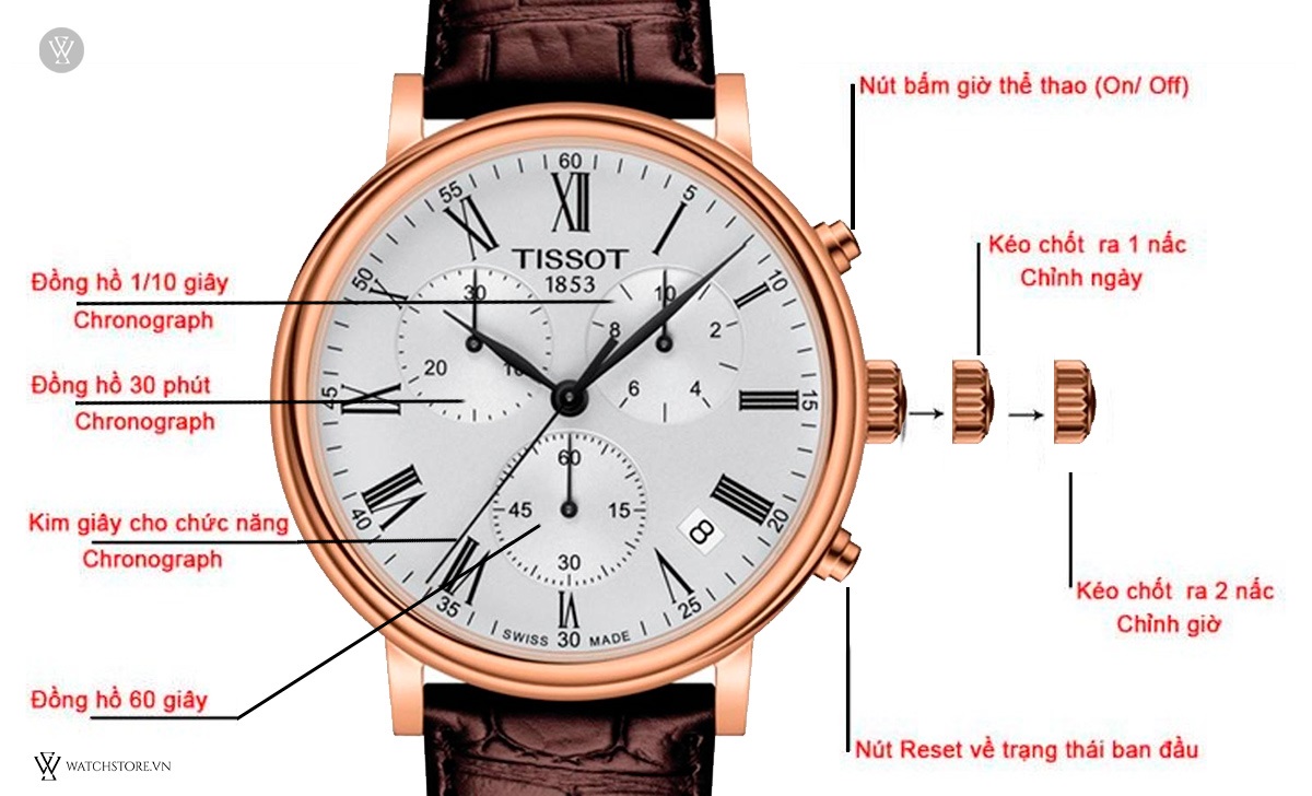 Hướng Dẫn Chi Tiết Cách Chỉnh Đồng Hồ Tissot 1853 6 Kim Chuẩn Xác Từ A-Z