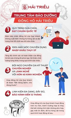 Chính Sách Bảo Hành Đồng Hồ: Từ A Đến Z Để Bạn An Tâm Mua Sắm Và Sử Dụng