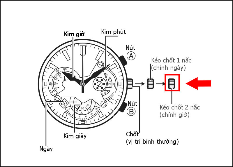 Thao tác kéo núm chỉnh ra 2 nấc để chỉnh giờ