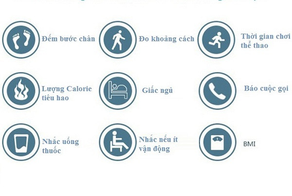 Các chức năng chính của đồng hồ thông minh Smart Bracelet