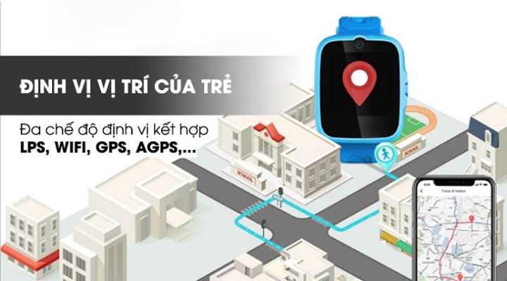 Đồng hồ định vị cho trẻ em hiển thị vị trí chính xác của bé