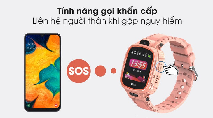 Đồng hồ định vị cho trẻ em với tính năng báo động khẩn cấp
