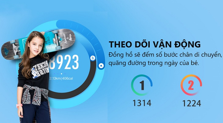 Đồng hồ định vị Masstel hỗ trợ theo dõi hoạt động thể chất cho trẻ