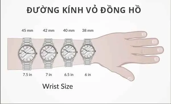 Cổ tay mập nên đeo đồng hồ gì để vừa thoải mái, vừa đẹp? Cổ tay mập nên đeo đồng hồ gì để vừa thoải mái, vừa đẹp?