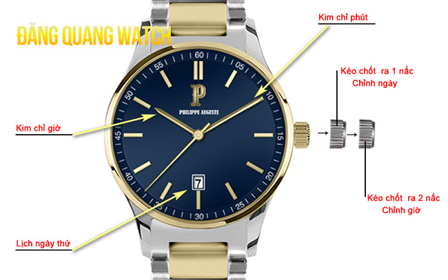 Đồng hồ đeo tay với hiển thị ngày và giờ, sẵn sàng kiểm tra độ chính xác