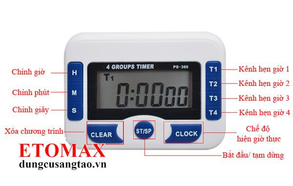 Kích thước nhỏ gọn của đồng hồ đếm ngược PS-360 trong lòng bàn tay