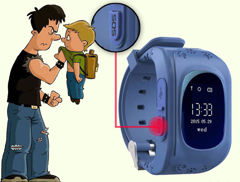 Nút SOS trên đồng hồ định vị Wonlex Q50 trong trường hợp khẩn cấp