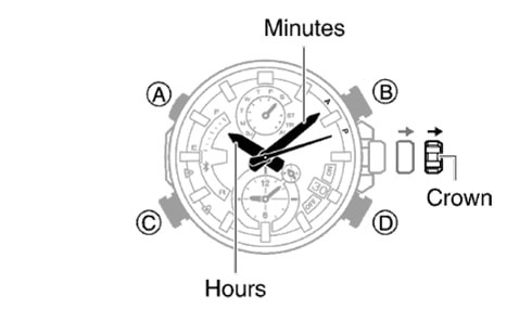 Đồng hồ Olympia Star 6 kim