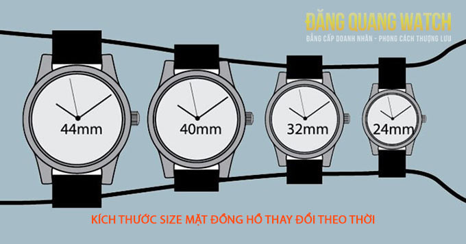 Thiết kế mặt đồng hồ đeo tay nữ chính hãng thay đổi qua từng thời kỳ