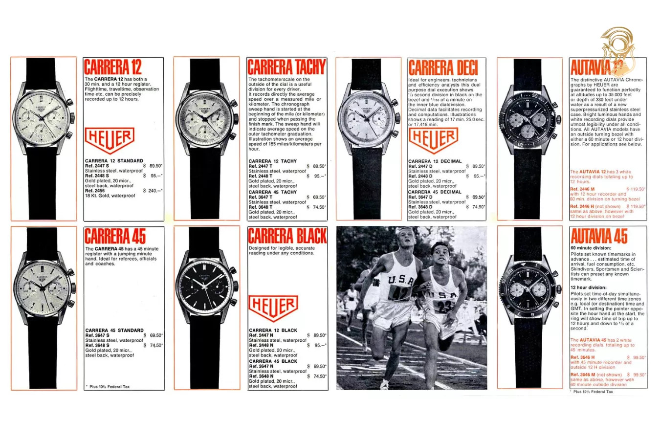 Mẫu đồng hồ TAG Heuer Mikrogirder đo chính xác 1/2000 giây