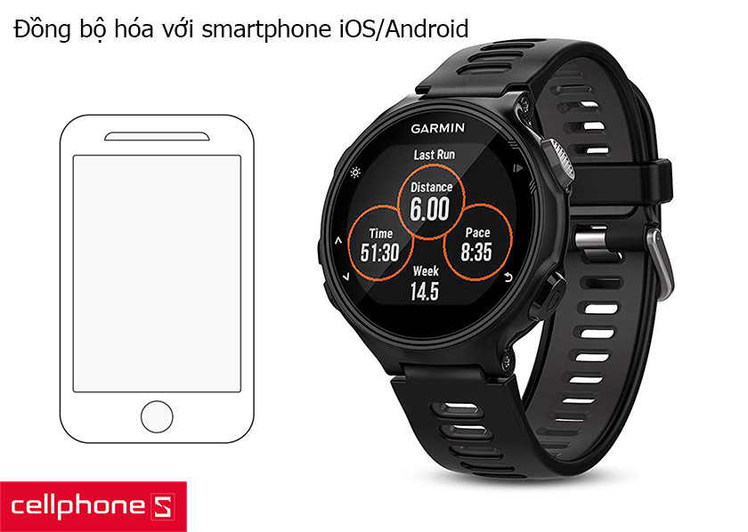 Màn hình hiển thị thông báo cuộc gọi trên đồng hồ thông minh Garmin Forerunner 735XT