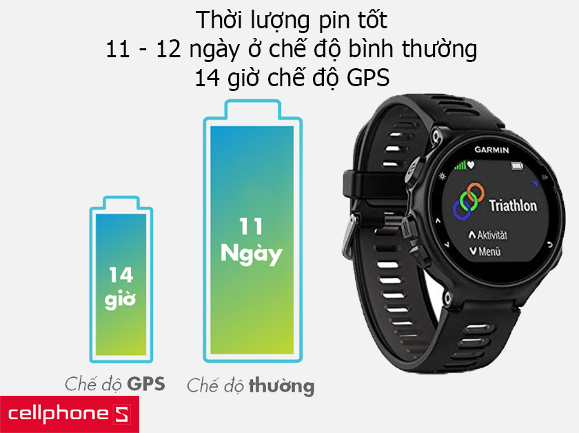 Thời lượng pin ấn tượng của đồng hồ thông minh Garmin Forerunner 735XT