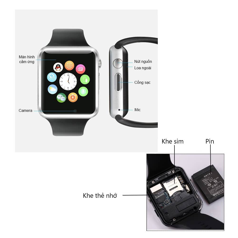 Mặt sau của Smartwatch A1 cho thấy khe SIM và thẻ nhớ