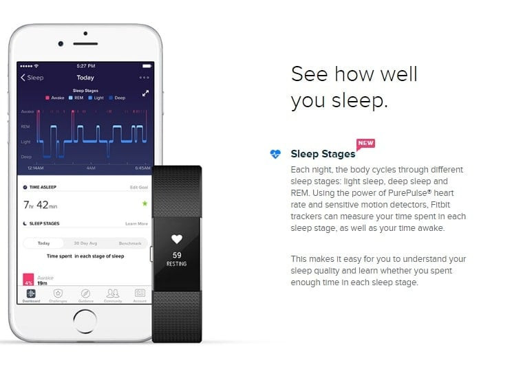 Đồng hồ thông minh Fitbit Charge 2 theo dõi nhịp tim liên tục, hiển thị dữ liệu chính xác.