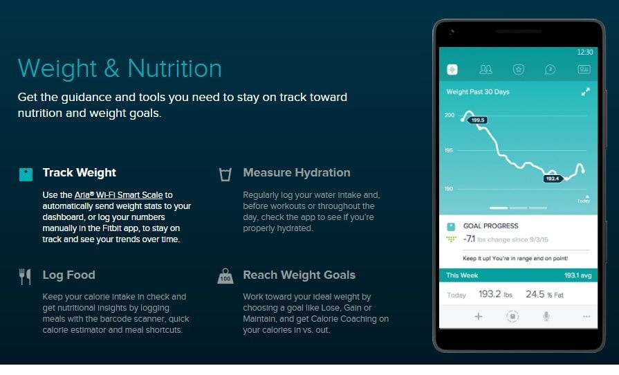 Tính năng theo dõi cân nặng của Fitbit Ionic