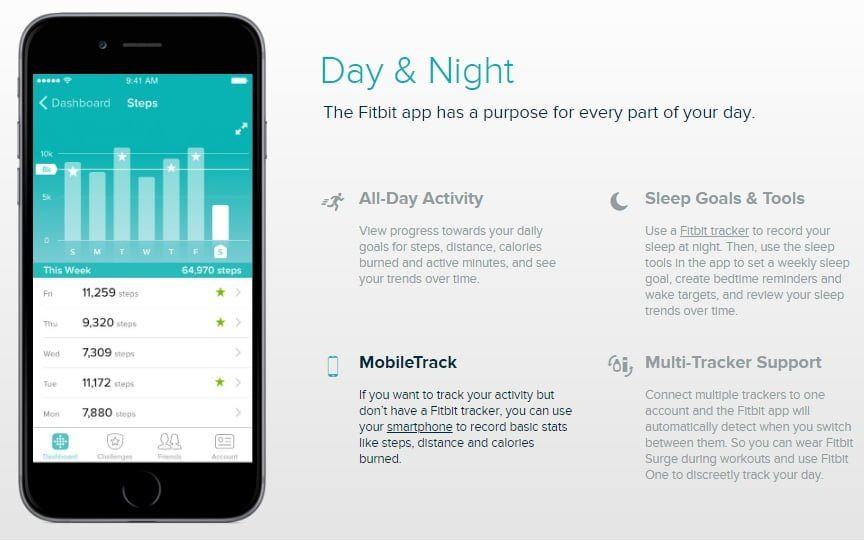 Ứng dụng Fitbit trên smartphone theo dõi dữ liệu sức khỏe