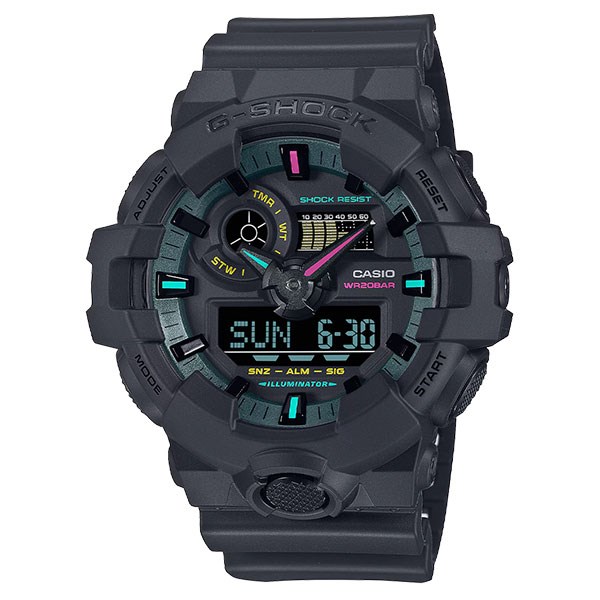 Đồng Hồ G-Shock Bao Nhiêu Tiền? Bảng Giá Chi Tiết & Yếu Tố Định Giá 2024