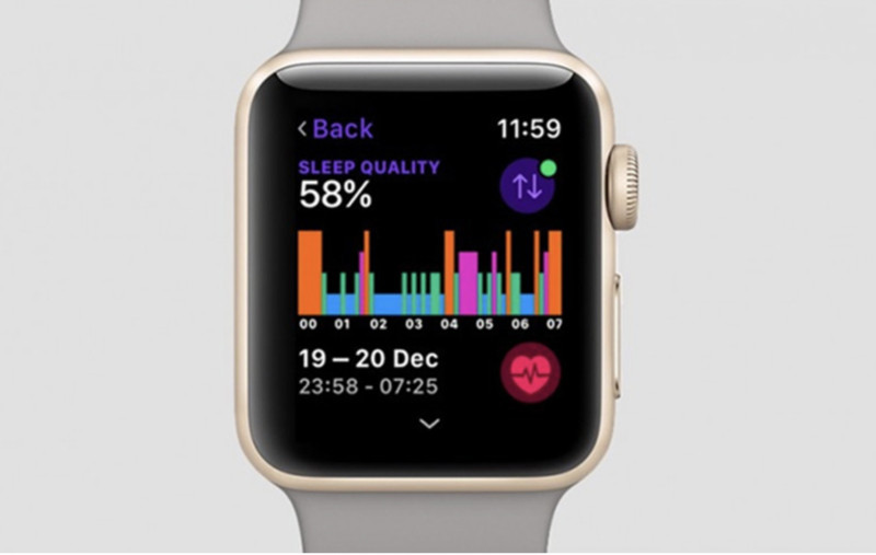 Tính năng theo dõi sức khỏe chuyên sâu trên đồng hồ Samsung Galaxy Watch 5