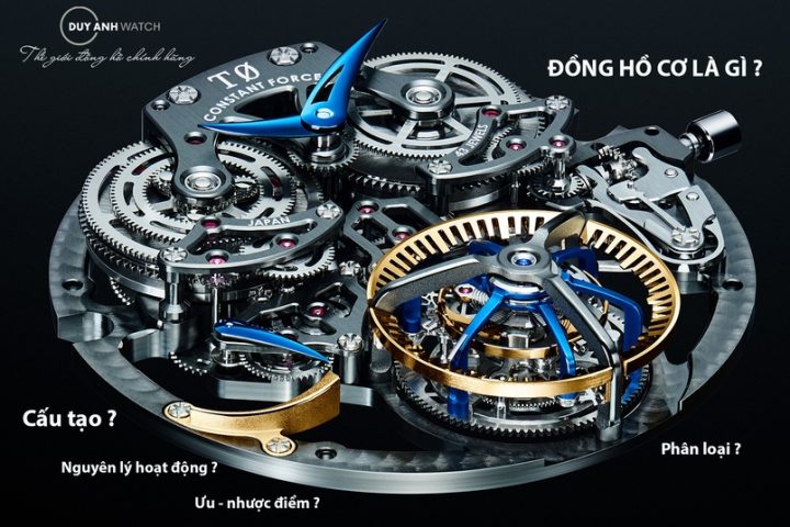 Đồng Hồ Cơ Là Gì? Giải Mã Cơ Chế & Độ Chính Xác Của Cỗ Máy Thời Gian