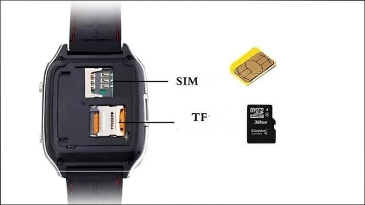 Người dùng kiểm tra Apple Watch có hỗ trợ eSIM và nhà mạng cho việc lắp sim đồng hồ Apple Watch