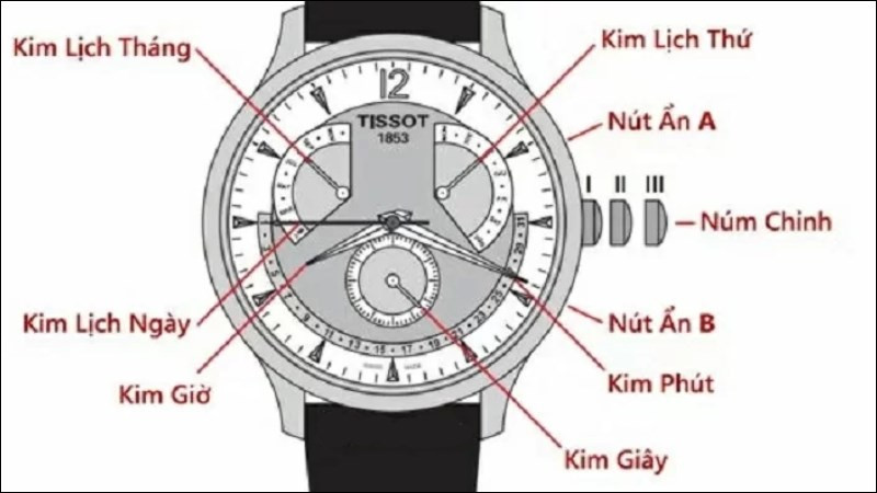 Hướng dẫn chỉnh đồng hồ Tissot vạn niên