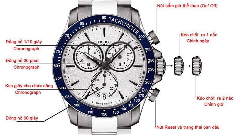 Chỉnh ngày đồng hồ Tissot 1853 Automatic