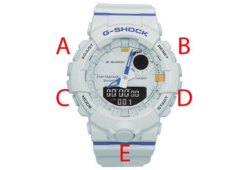 Cách Chỉnh Giờ Đồng Hồ G-Shock 5081 Chi Tiết Và Dễ Hiểu