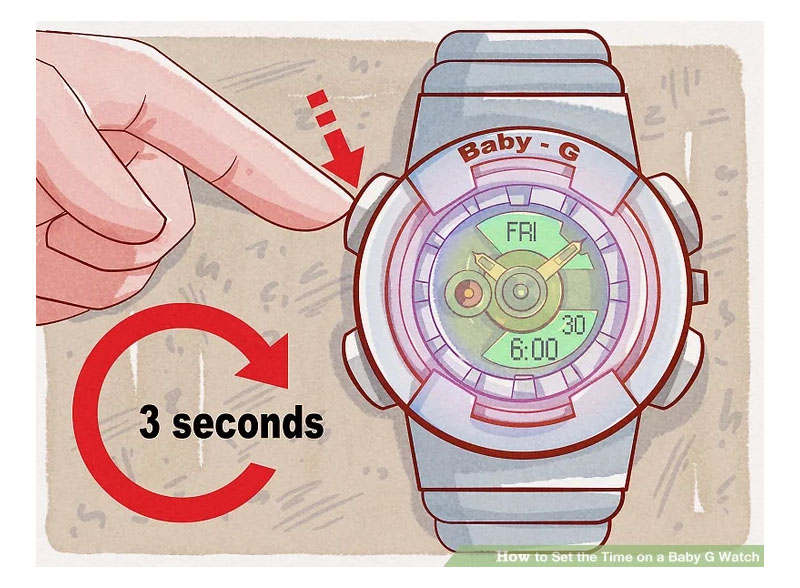 Cách Chỉnh Múi Giờ Trên Đồng Hồ Casio: Hướng Dẫn Chi Tiết Từ A Đến Z Cách Chỉnh Múi Giờ Trên Đồng Hồ Casio: Hướng Dẫn Chi Tiết Từ A Đến Z
