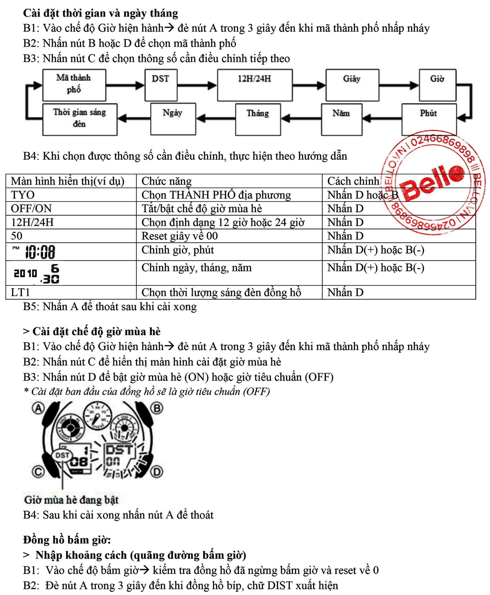 Chỉnh giờ mùa hè (DST) trên đồng hồ G-Shock GA-100 module 5081