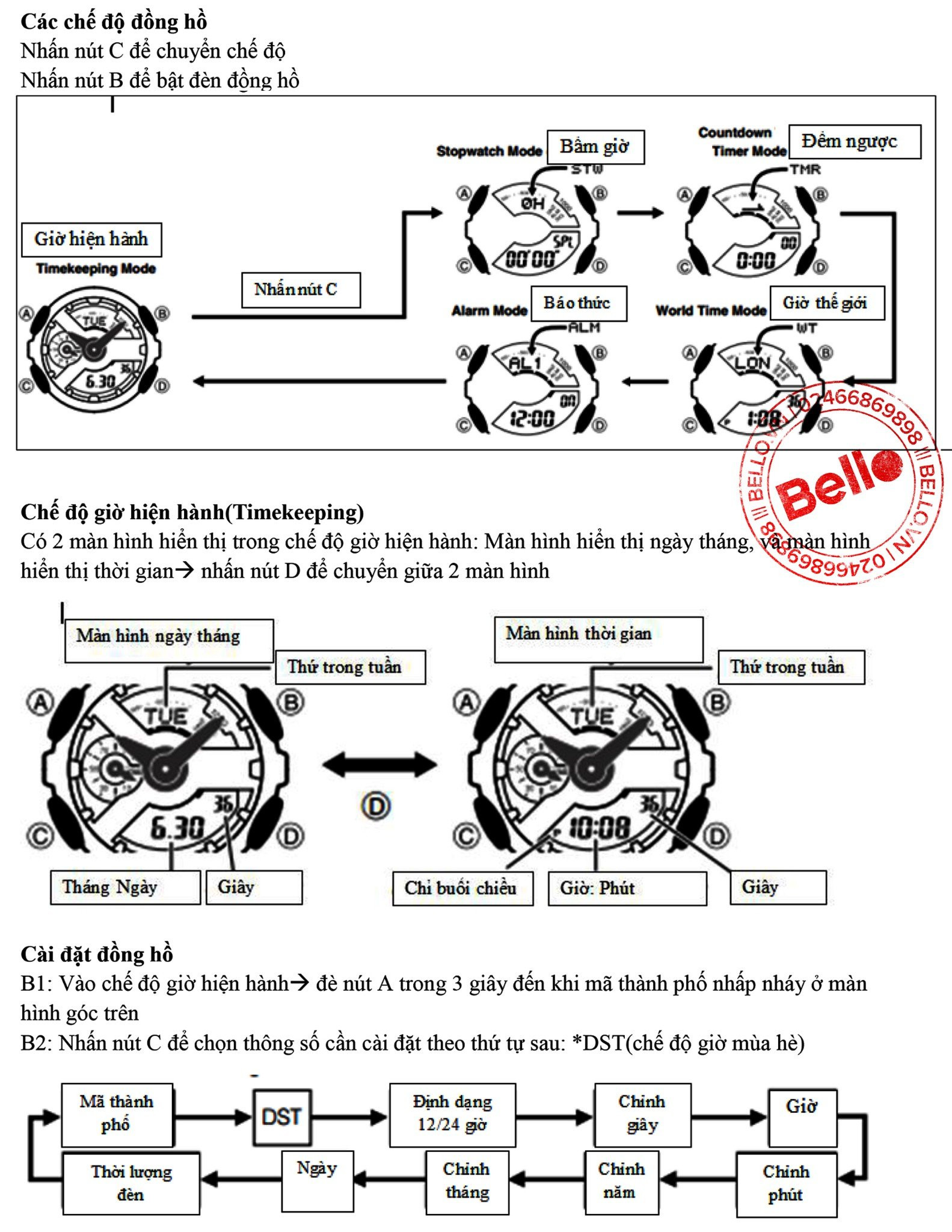 Các nút chức năng trên đồng hồ G Shock GA 110